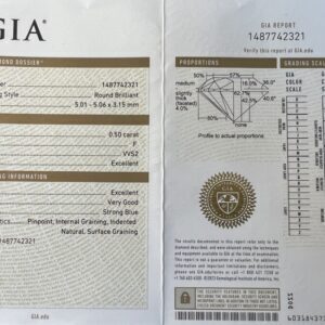 Natural diamond GIA certificate