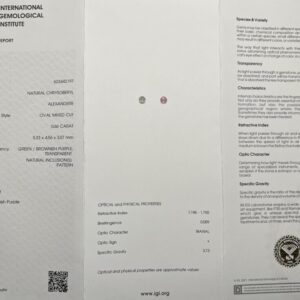 Natuurlijke kleurveranderende alexandriet